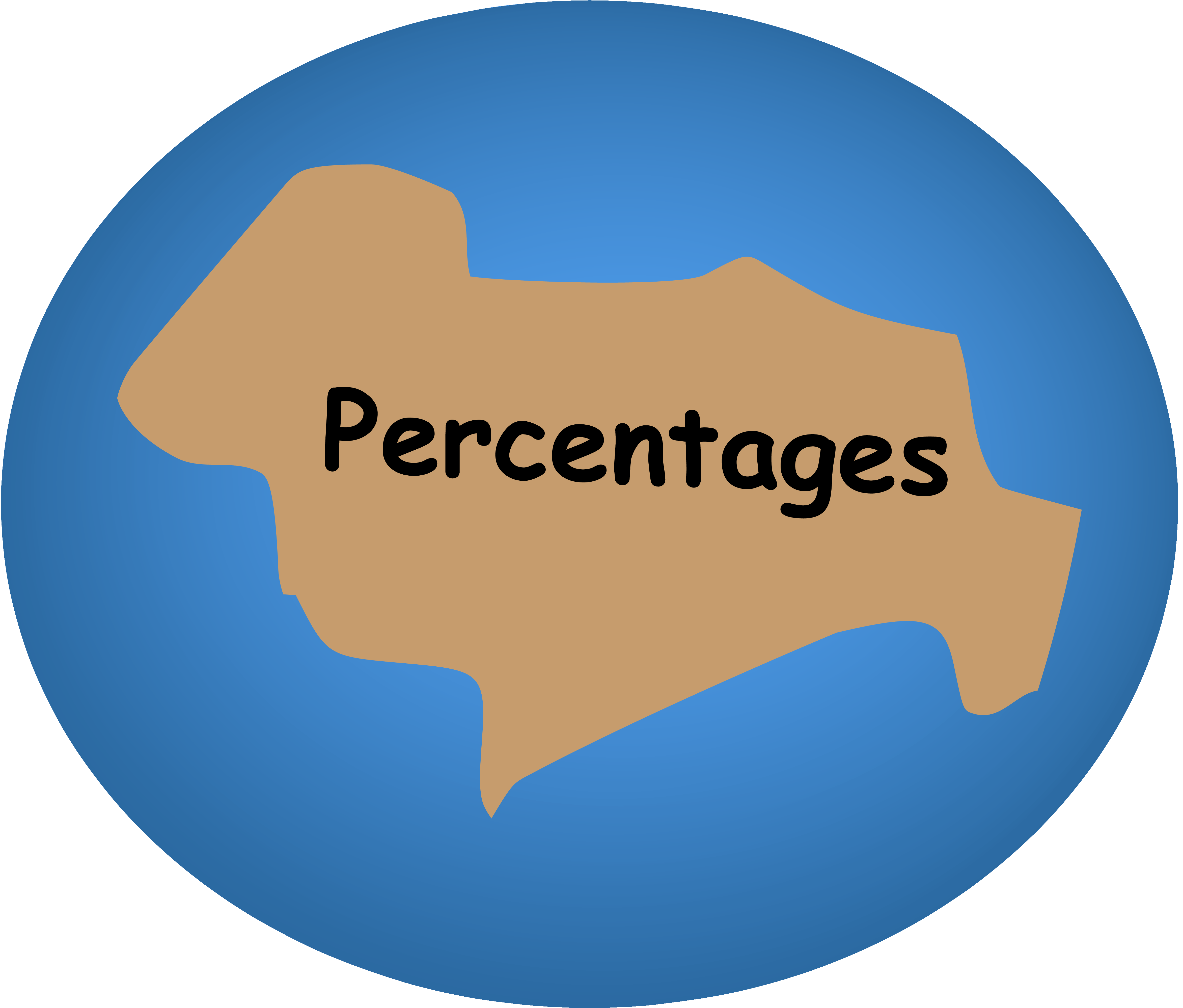 Percentage_Continent